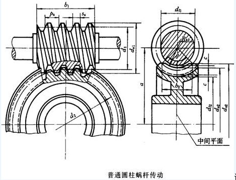 蝸輪廠(chǎng)家 蝸輪的簡(jiǎn)介